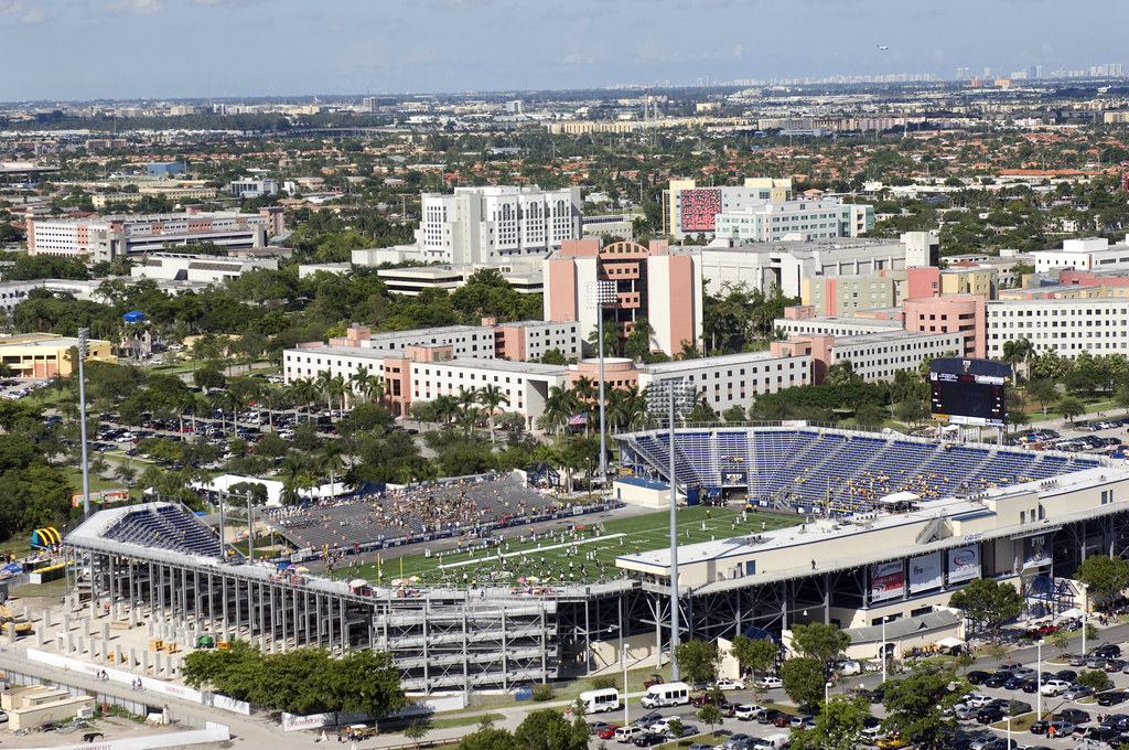 Tel-U Jakarta: Investasi Masa Depan